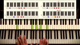 How to play: Walking in Memphis - Marc Cohn. ORIGINAL Piano lesson. Tutorial by Piano Couture