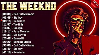 The Weeknd Best Spotify Playlist 2024 - Greatest Hits - Best Collection Full Album