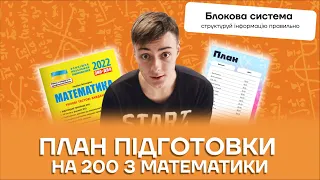 План підготовки до НМТ з математики на 200