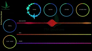 Elektronomia - Caramel #Elektronomia #Caramel x Stahl x RUD [Music] #HouseMusic | TTA Spectrum