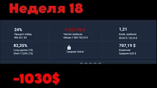 Неделя 18 | -1030$ | Тильт