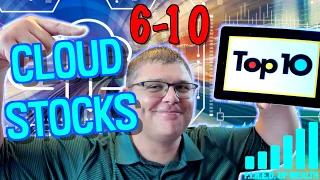 Top 10 High Conviction ☁️ Cloud Growth Stocks to Buy on the Next Dip 🔥💰🔥 Vol 1 of 2