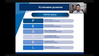 ВЕБИНАР Лоханов Ю.В. «Принципы устойчивого развития в компании»