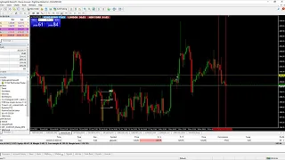 The Funded Trader Program  SCAMMING WITH SPREAD & SLIPPAGE