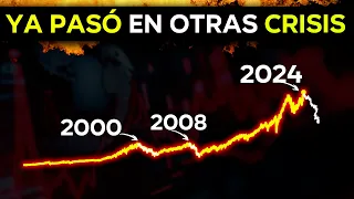 MÁXIMOS HISTÓRICOS EN 2024 ¿BUBURJA?