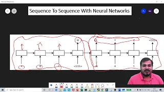 Encoder And Decoder- Neural Machine Learning Language Translation Tutorial With Keras- Deep Learning