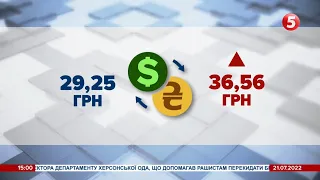 Нацбанк підняв офіційний курс долара до 36,56 гривні