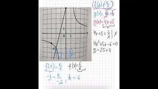 Найти абсциссу точки пересечения гиперболы и прямой