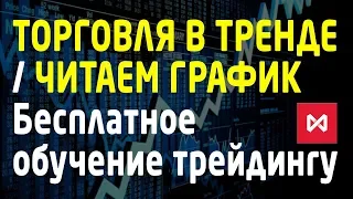 Бесплатное обучение трейдингу. Торговля в тренде. Трейдинг