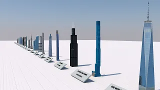 Tallest Buildings in USA 2020 - 3D