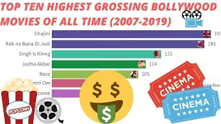 Top Ten Highest Grossing Bollywood Movie (2007-2019)