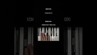 новогодняя колыбельная #piano #пианино #смешарики #колыбельная #новыйгод  #tutorial #shorts