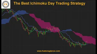 The Best Ichimoku Day Trading Strategy