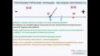 Числовая окружность. Часть 1 - MirUrokov.ru - Видеоурок по математике