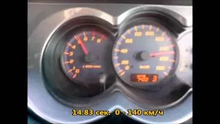 Daihatsu YRV turbo 0-180 Km/h