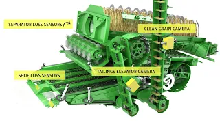 Combine Advisor™ Package | John Deere