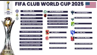 2025 FIFA CLUB WORLD CUP 32 teams