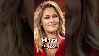 Wie viel verdient Helene Fischer? #helenefischer #sängerin #schlager #geld #reichtum