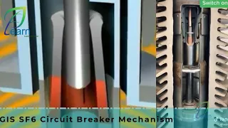 GIS SF6 Circuit Breaker Mechanism