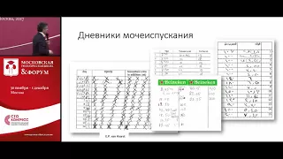 Кем и когда выполняются клинические рекомендации