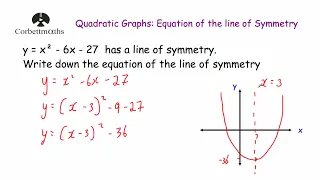 Line of Symmetry of a Quadratic Graph - Corbettmaths