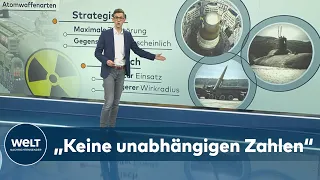 KRIEG IN DER UKRAINE: Wäre Russland bereit, eine taktische Atomwaffen einzusetzen? | WELT Thema