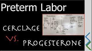 Indications for Cerclage vs Progesterone for Preterm Labor