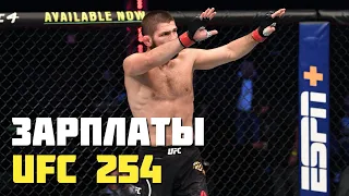 Зарплаты UFC 254: Хабиб, Волков, Анкалаев и др. Джастину Гейджи бросили вызов