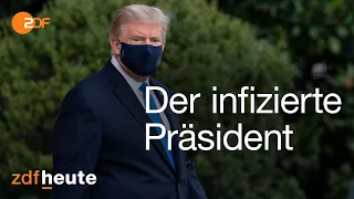 Trump und das Coronavirus