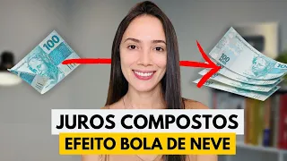 Quais investimentos têm JUROS COMPOSTOS?