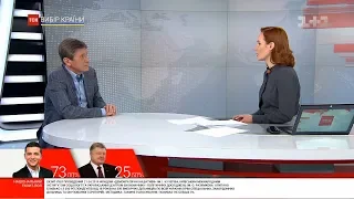 "Це по-європейськи": Володимир Фесенко прокоментував реакцію Порошенка на лідерство Зеленського