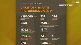 Генштаб ЗСУ: втрати Росії в Україні станом на 2 лютого