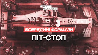 ВСЕРЕДИНІ ФОРМУЛИ. Піт-Стоп | Подкаст Проста Формула. F1.