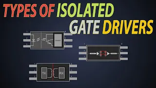 Types of Isolated gate drivers | Optical Isolation | Inductive Isolation | Capacitive Isolation