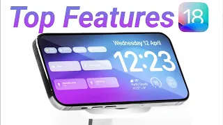 iOS 18 - Almost Like ANDROID 🔥🔥