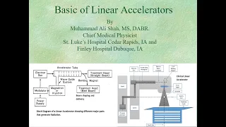 LINAC Basics