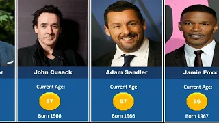 Age of Famous Hollywood Actors in 2024 | Oldest to Youngest