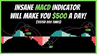 Most Profitable MACD Strategy for Daytrading Crypto, Forex & Stocks (High Winrate) - EP. 49