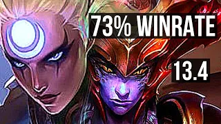 DIANA vs SHYVANA (JNG) | 73% winrate, 11/4/10 | TR Master | 13.4