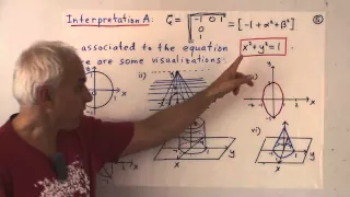 Object-oriented versus expression-oriented mathematics | Arithmetic and Geometry Math Foundations 77