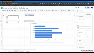 MTH 154 Create Vertical and Horizontal Bar Graphs in Google Sheets