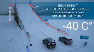 Зимний тест электрокаров и гибридов 2023. YangWang U8, M-Hero 917, Zeekr X