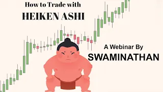 Banknifty Heiken Ashi Setup for Intraday - A Webinar by Swaminathan on 10 Apr 2021