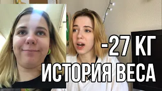 МОЯ ИСТОРИЯ ВЕСА. -27кг/Анорексия.