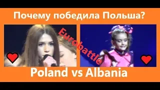 ROKSANA WĘGIEL VS  EFI GJIKA  - Junior Eurovision 2018 (HD). Reaction. Live. Vote for favorite!