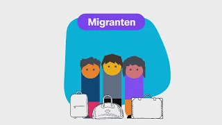 Migranten oder Geflüchtete? - logo! erklärt - ZDFtivi