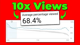 70% Retention Lao, Views hi Views // Complete 4k Hours Watch Time on YouTube Fast in 2023