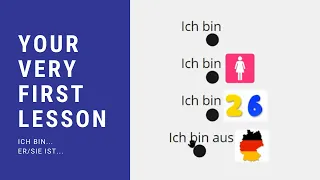 Your very first and easy German lesson (Comprehensible Input)