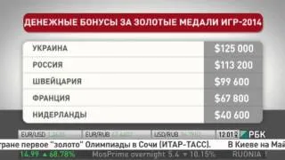 Сколько получат спортсмены за призовые места на Олимпиаде?