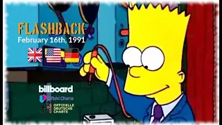 Flashback - February 16th, 1991 (UK, US & German Charts)